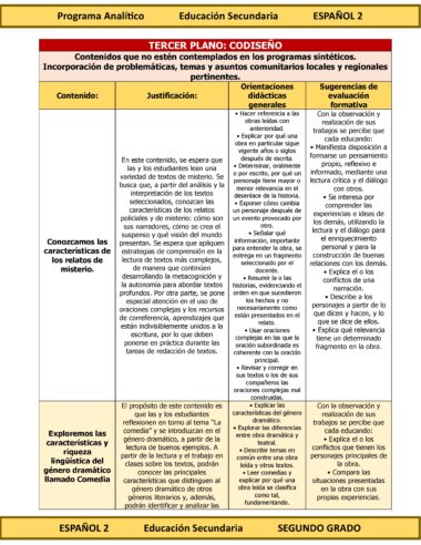 Programa Analítico Anual ESPAÑOL 2, Secundaria 2º (Ciclo Escolar 2025 – 2026) - Image 8