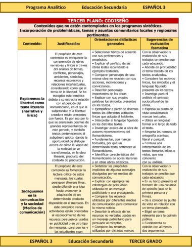 Programa Analítico Anual ESPAÑOL 3, Secundaria 3º (Ciclo Escolar 2025 – 2026) - Image 8