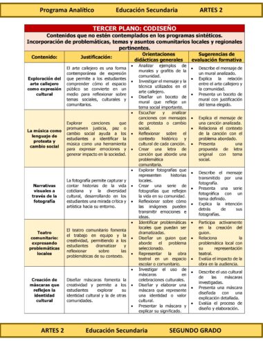 Programa Analítico Anual ARTES 2, Secundaria 2º (Ciclo Escolar 2025 – 2026) - Image 8