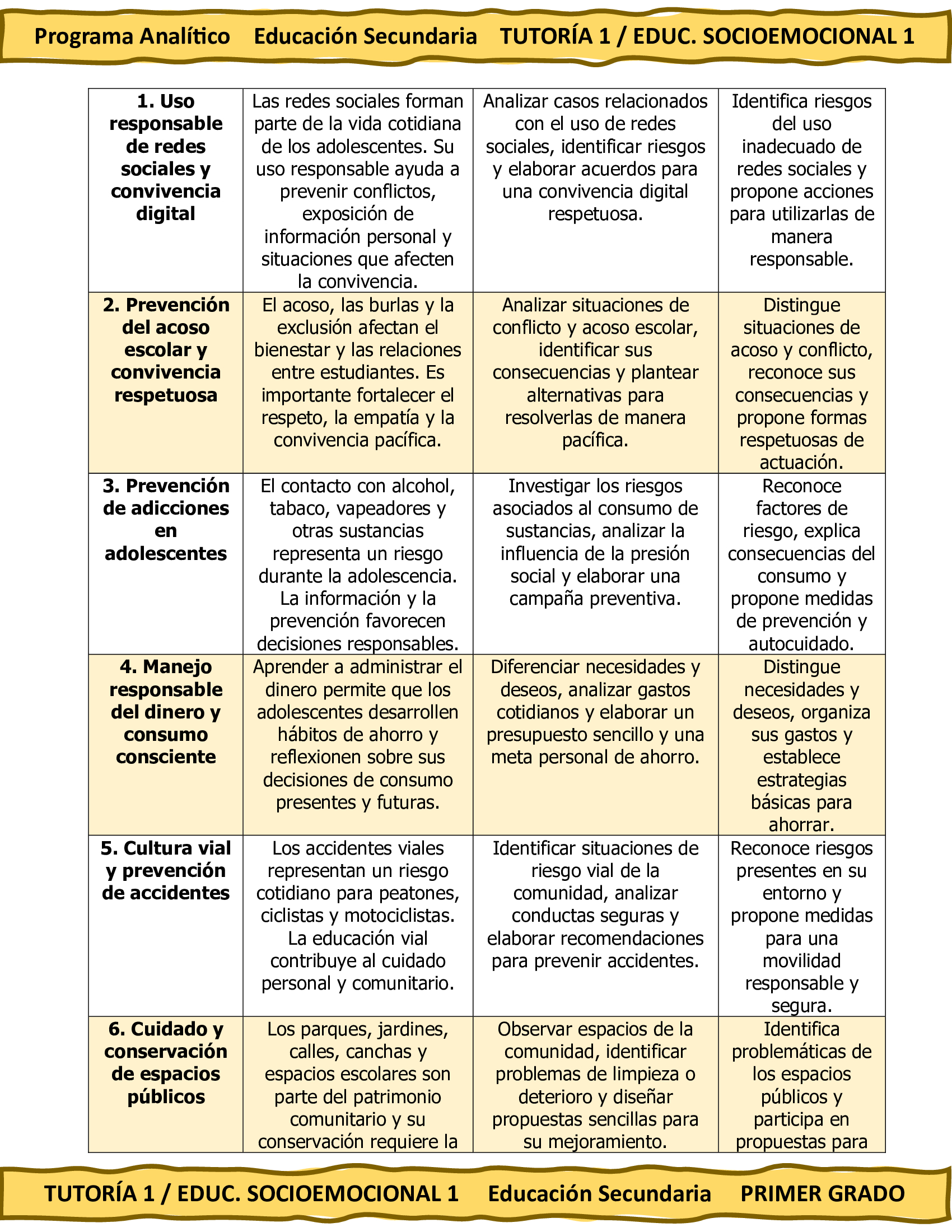Programa Analítico Anual TUTORÍA 1 / EDUCACIÓN SOCIOEMOCIONAL 1, Secundaria 1º (Ciclo Escolar 2026 – 2027) 8 Programa Analítico Anual TUTORÍA 1 / EDUCACIÓN SOCIOEMOCIONAL 1, Secundaria 1º (Ciclo Escolar 2026 – 2027) - Imagen 8