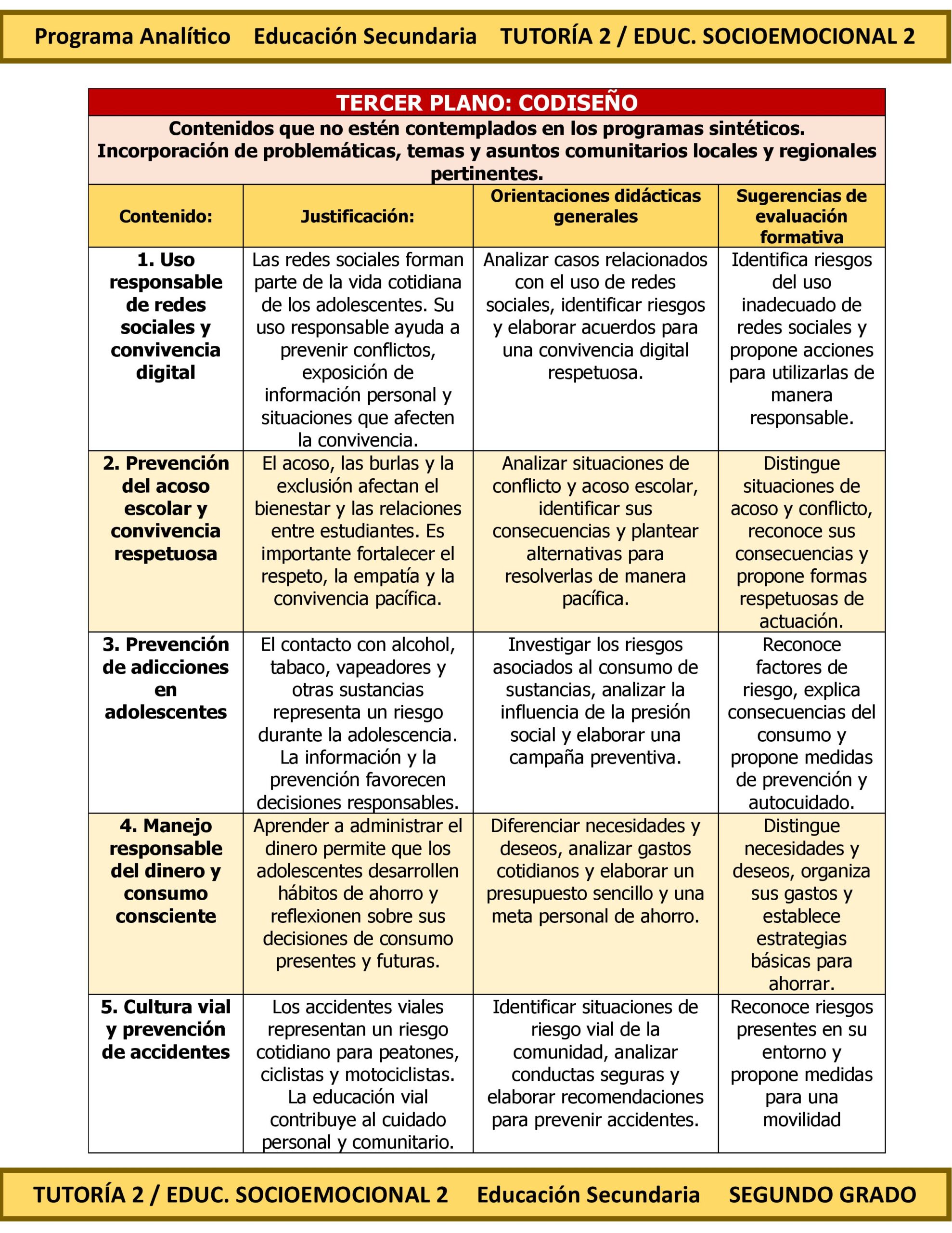 Programa Analítico Anual TUTORÍA 2 / EDUCACIÓN SOCIOEMOCIONAL 2, Secundaria 2º (Ciclo Escolar 2026 – 2027) 8 Programa Analítico Anual TUTORÍA 2 / EDUCACIÓN SOCIOEMOCIONAL 2, Secundaria 2º (Ciclo Escolar 2026 – 2027) - Imagen 8