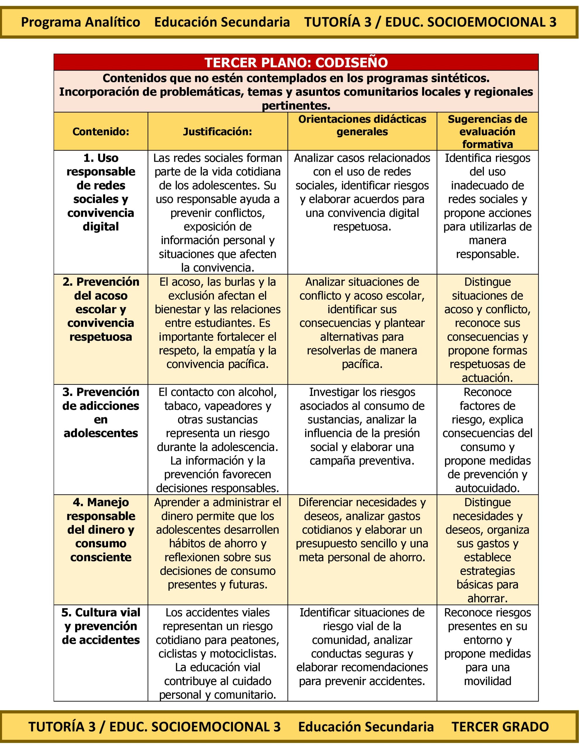 Programa Analítico Anual TUTORÍA 3 / EDUCACIÓN SOCIOEMOCIONAL 3, Secundaria 3º (Ciclo Escolar 2026 – 2027) 8 Programa Analítico Anual TUTORÍA 3 / EDUCACIÓN SOCIOEMOCIONAL 3, Secundaria 3º (Ciclo Escolar 2026 – 2027) - Imagen 8