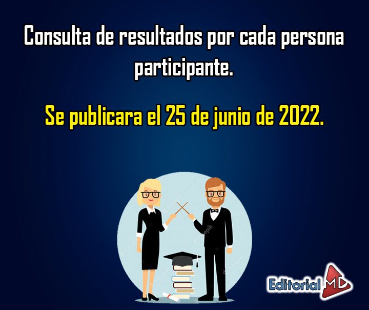 08 Se publicara el 25 de junio de 2022.