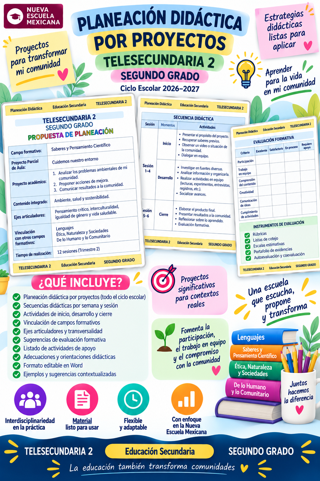 Programa Analítico Anual TELESECUNDARIA SEGUNDO GRADO (Ciclo Escolar 2026 – 2027) 9 Programa Analítico Anual TELESECUNDARIA SEGUNDO GRADO (Ciclo Escolar 2026 – 2027) - Imagen 9