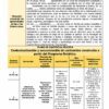 TERCER TRIMESTRE Programa Analítico ESPAÑOL 1, Secundaria 1º (Ciclo Escolar 2023 – 2024) 28 Un documento con formato estructurado, que incluya un recuadro titulado