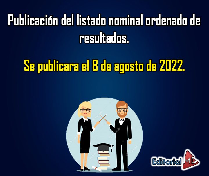 09 Se publicara el 8 de agosto de 2022.