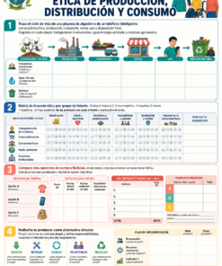 Fichas de trabajo FCyE SECUNDARIA 1°, 2° Y 3° Grado | TODOS LOS CONTENIDOS (IMPRIMIBLES) 22 09 Etica produccion distribucion consumo