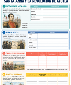 Fichas de trabajo HISTORIA SECUNDARIA 1°, 2° Y 3° Grado | TODOS LOS CONTENIDOS 28 09 Santa Anna y Revolucion de Ayutla