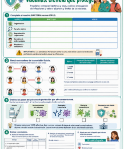 Fichas de trabajo CIENCIAS (Biología, Física, Química) SECUNDARIA 1°, 2° Y 3° Grado | TODOS LOS CONTENIDOS (IMPRIMIBLES) 11 09 Vacunas ciencia que protege