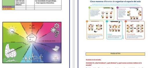 Una infografía educativa que muestra diferentes entornos de estudio, con bloques de colores vibrantes e ilustraciones, que incluyen entornos de aula y diagramas que explican conceptos según el enfoque de Productos contestados del taller Nueva Escuela Mexicana. El texto está en español.