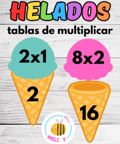 Helados tablas de multiplicar Para Niños