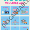 Un cartel educativo titulado "Vocabulario de la casa" presenta ilustraciones coloridas y caprichosas de varias habitaciones y espacios de una casa. Las categorías incluyen baño, cocina, sala de estar, dormitorio, comedor, garaje, estudio, patio y jardín. Es perfecto para un Mini-cuadernillo de trabajo: Vocabulario de la casa.