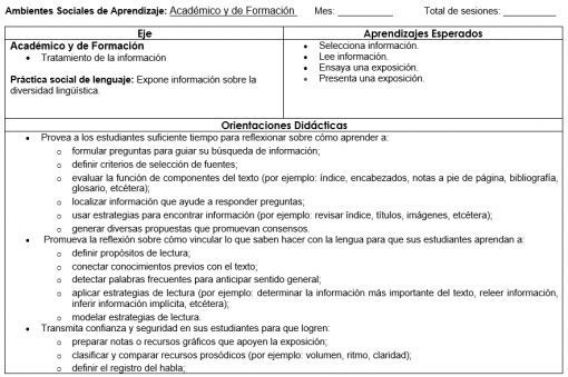 Planeaciones Secundaria Ingles 1 Trimestre 3 Nuevo Modelo Educativo