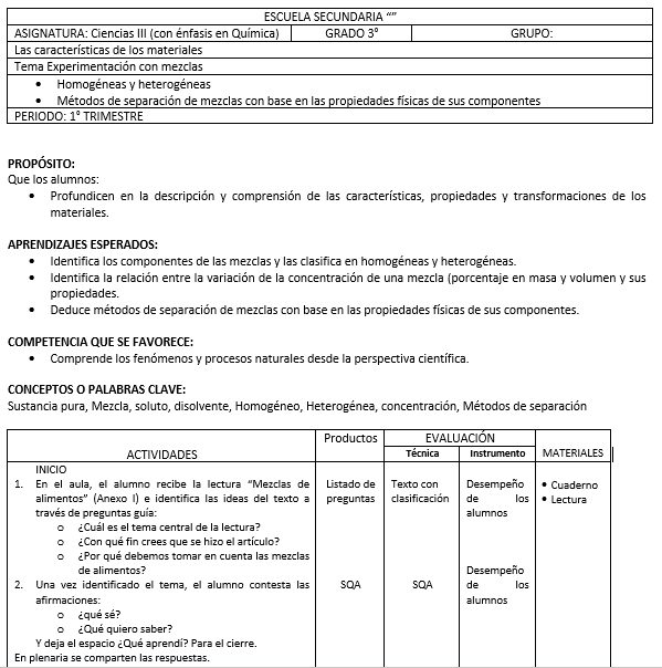 Ciencias química