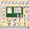 Un colorido mural de aula con recursos didácticos en español e inglés, como números, colores, vocales, emociones e imágenes de niños, todo dispuesto alrededor de una pizarra verde.