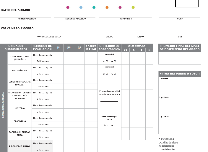 Reporte de evaluación