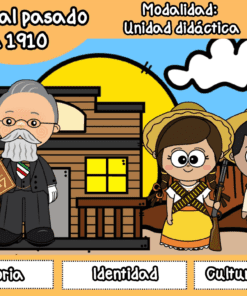 Unidad didáctica: ¡Viaje al pasado a 1910!