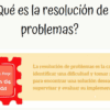 MANUAL UNICEF RESOLUCION DE PROBLEMAS 5 Gráfico en español sobre resolución de problemas, inspirado en el MANUAL UNICEF RESOLUCION DE PROBLEMAS: explica cómo identificar dificultades, dar pasos lógicos para solucionarlas, supervisarlas; incluye iconos de lupa y estrellas.