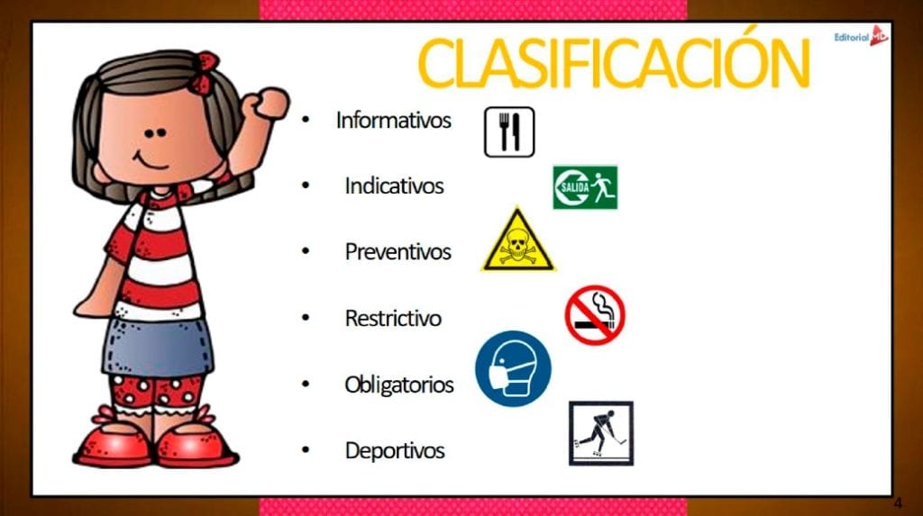 Señalamientos y Pictogramas para Niños Para Imprimir | 2020