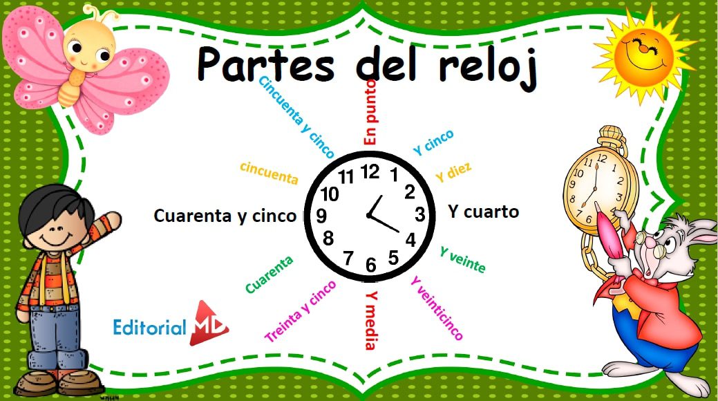 ruido miel verano El Reloj Explicacion Para Niños Poland, SAVE 53% - horiconphoenix.com