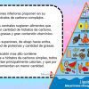 pirámide