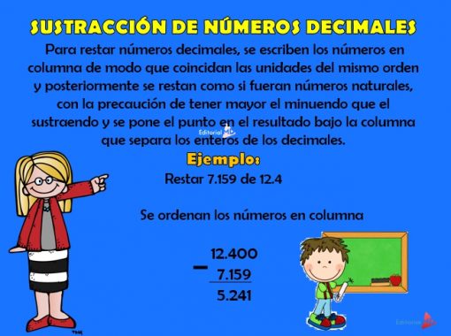 Sumas con punto decimal