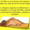 Ejemplo del rió nilo