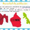 Ejemplo de población
