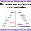 Ejemplo de números