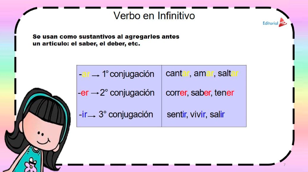 Verbos infinitivos e Imperativos para Niños de Primaria