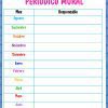 Agenda escolar periódico escolar