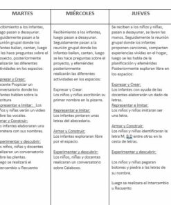Actividades semanales