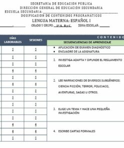 dosificacion anual lengua materna