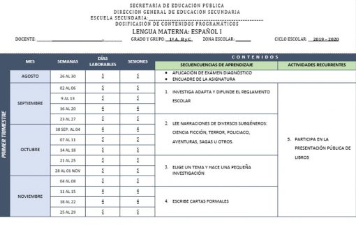 dosificacion anual lengua materna