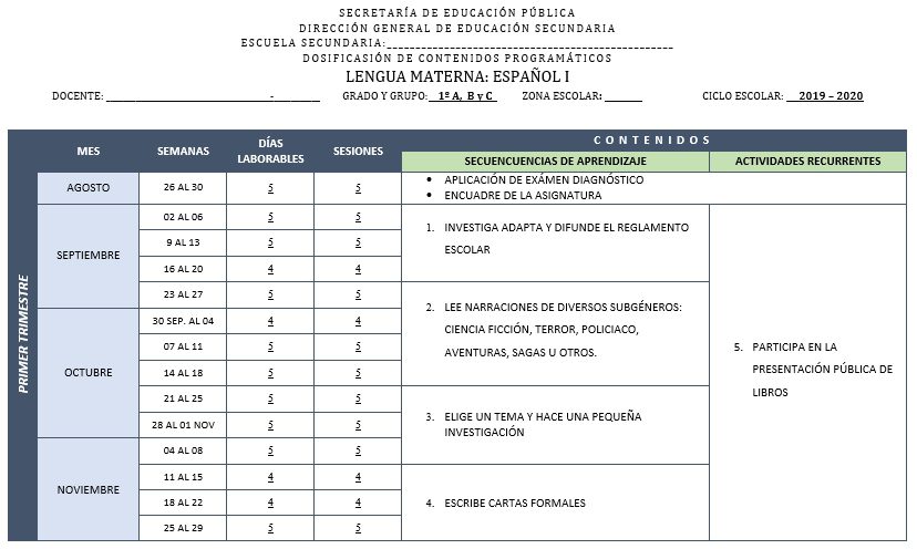 Ejemplo de dosificación lengua materna