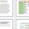 Productos contestados del taller Nueva Escuela Mexicana 6 Cuatro capturas de pantalla de Productos contestados del taller Nueva Escuela Mexicana, cada una de las cuales muestra diferentes estilos de texto y diseño sobre el diseño y la organización de la información.