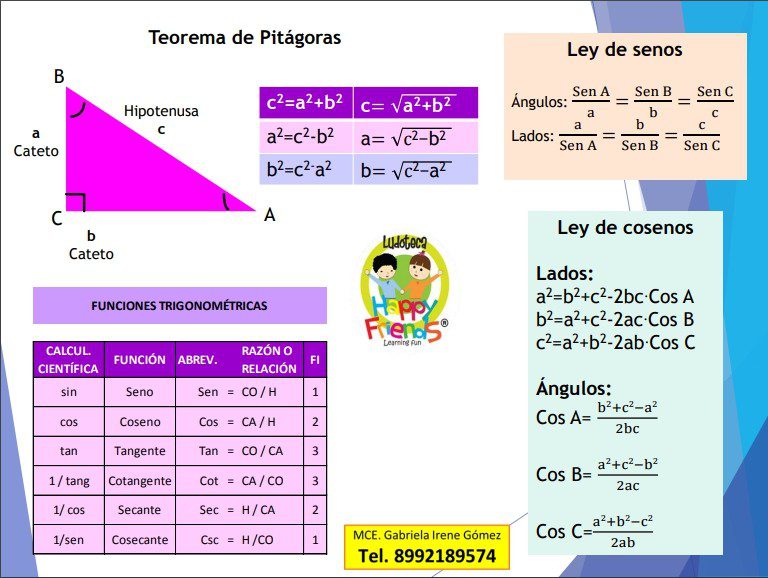 ejemplo