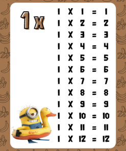 Tablas de multiplicar con temática "Minions" 5 1 327
