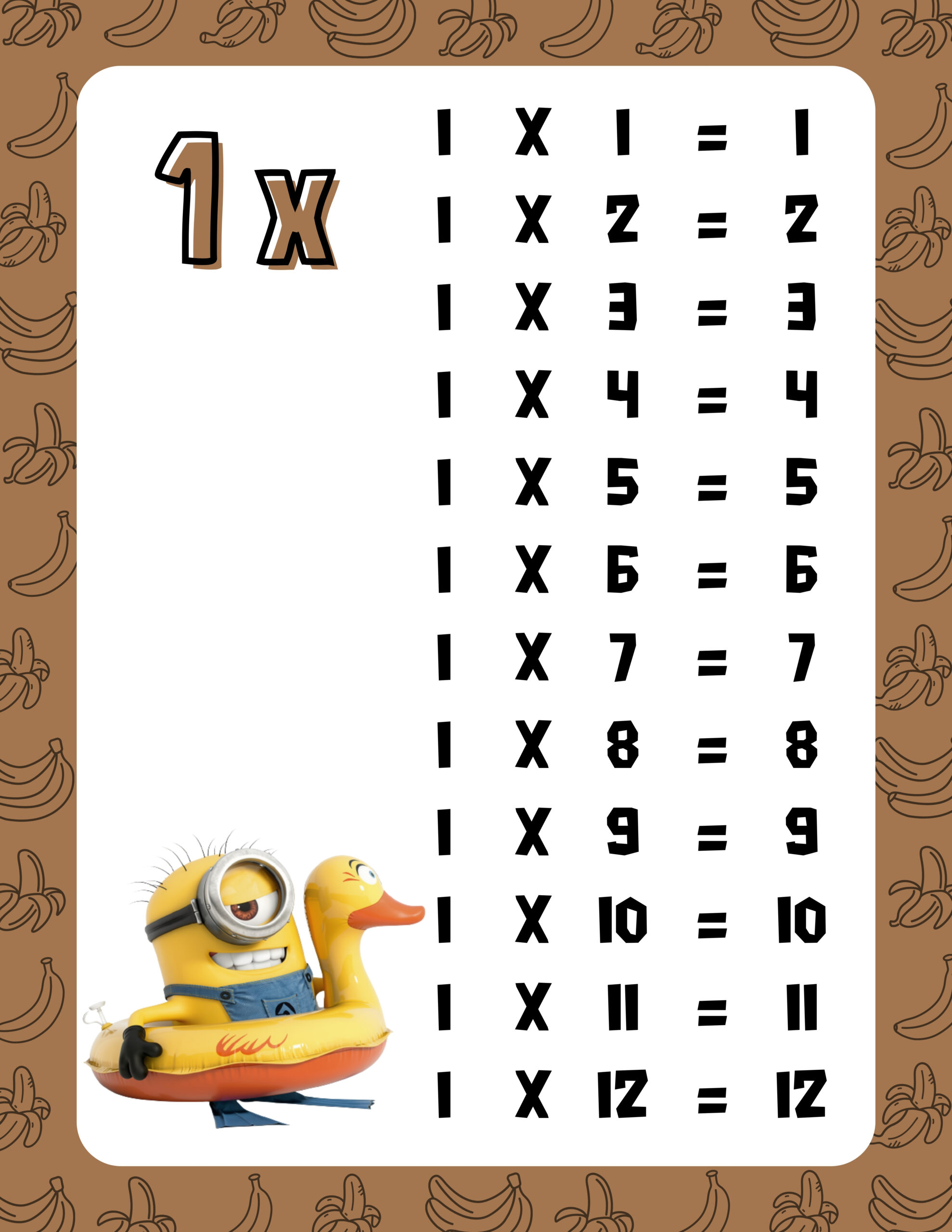 Tablas de multiplicar con temática "Minions" 2 Tablas de multiplicar con temática "Minions" - Imagen 2