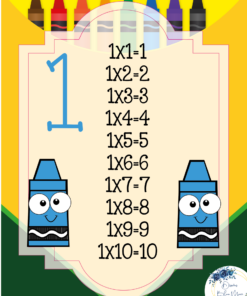 Ilustración colorida de Tablas de multiplicar temáticas crayolas con el número 