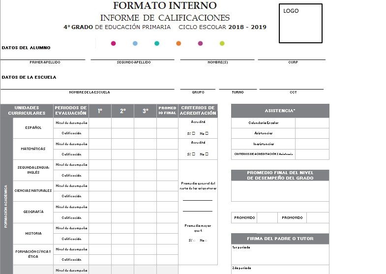 reporte de evaluacion