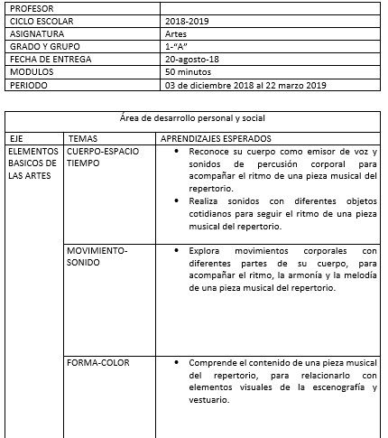 artes musica