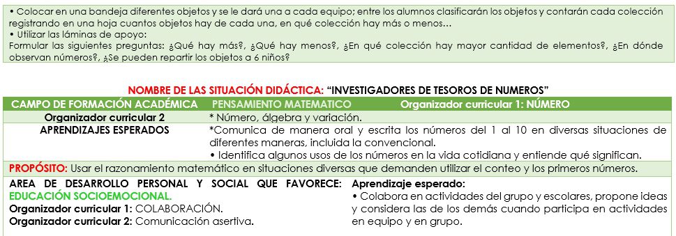 situación 