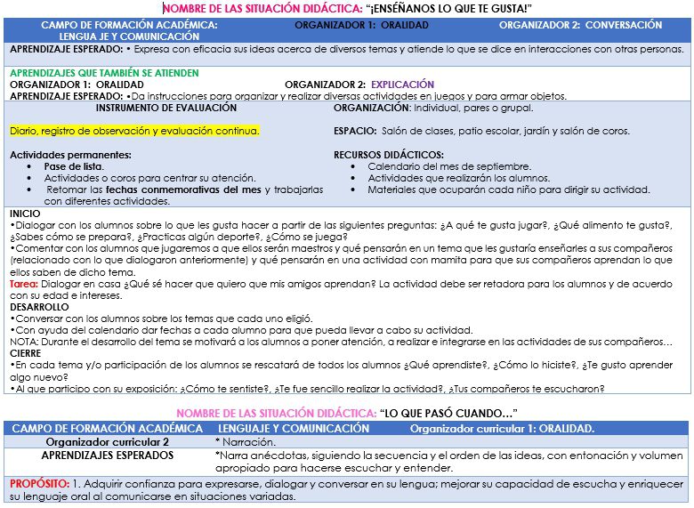 Compendio Situaciones Didácticas de Lenguaje y Comunicación para Preescolar