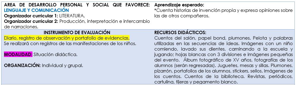 Compendio Situaciones Didácticas de Lenguaje y Comunicación para Preescolar