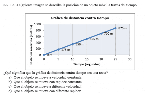 1 eval fisica