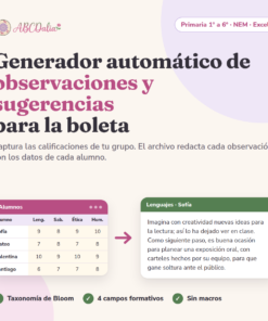 Herramienta educativa para crear comentarios en los boletines de notas, con las notas de los alumnos y un ejemplo para Sofía.