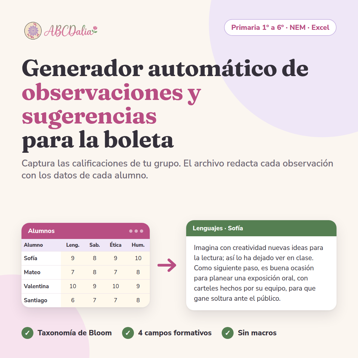 Generador automático de observaciones y sugerencias para la boleta · Primaria 1º a 6º · NEM · Excel 1 Herramienta educativa para crear comentarios en los boletines de notas, con las notas de los alumnos y un ejemplo para Sofía.