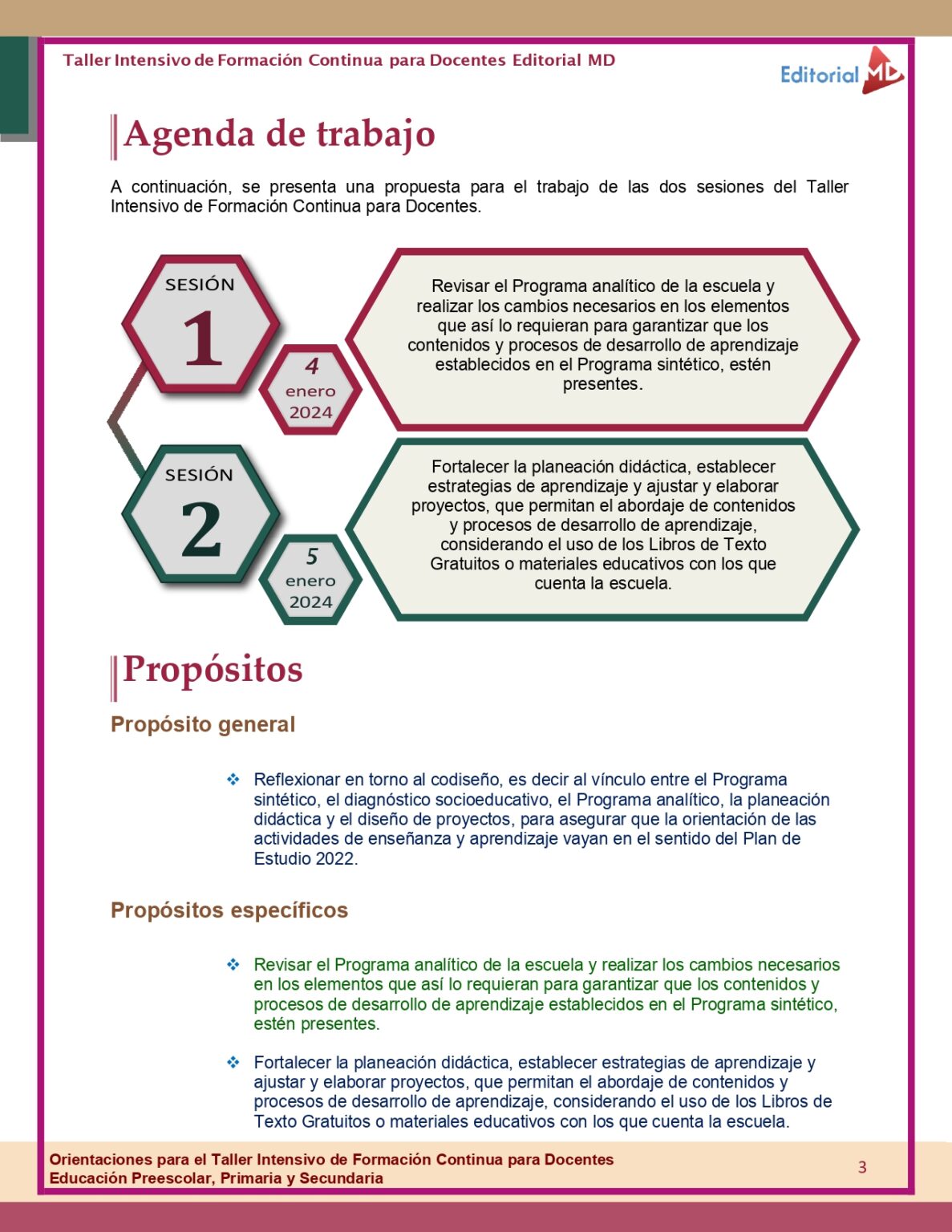 Productos contestados Taller intensivo enero 2025