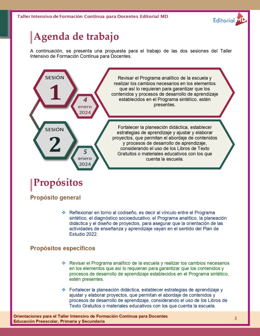 Productos contestados Taller intensivo enero 2024